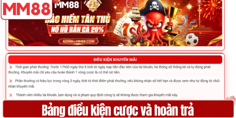 Khuyến Mãi MM88 hoàn trả 20% Nổ Hũ, Bắn Cá 2026 Bảng điều kiện cược và hoàn trả trong chương trình