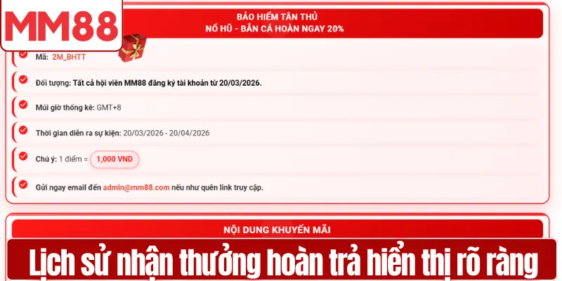Khuyến Mãi MM88 hoàn trả 20% Nổ Hũ, Bắn Cá 2026 Lịch sử nhận thưởng hoàn trả hiển thị rõ ràng