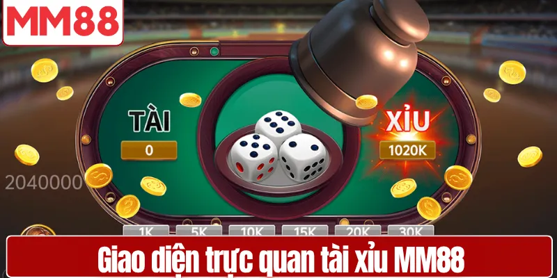 Tài Xỉu MM88 Hướng Dẫn Chi Tiết Cho Người Mới Giao diện trực quan tài xỉu MM88 với bảng cược rõ ràng
