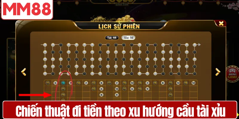 Tài Xỉu MM88 Hướng Dẫn Chi Tiết Cho Người Mới Chiến thuật đi tiền theo xu hướng cầu tài xỉu