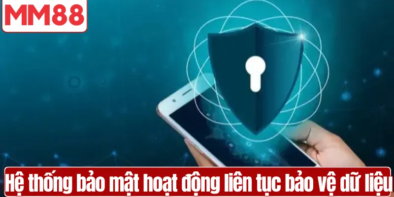 Chính Sách Bảo Mật MM88 Cam Kết An Toàn Thông Tin Hệ thống bảo mật hoạt động liên tục bảo vệ dữ liệu