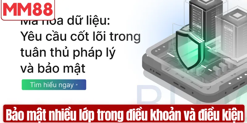 Điều khoản và điều kiện MM88 minh bạch cho người dùng Hệ thống bảo mật nhiều lớp trong điều khoản và điều kiện MM88