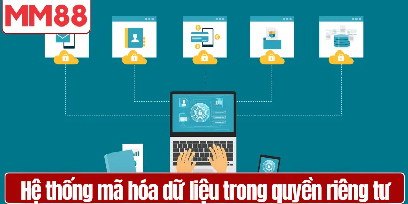 Quyền riêng tư MM88 Khóa bảo vệ dữ liệu người dùng Hệ thống mã hóa dữ liệu trong quyền riêng tư MM88